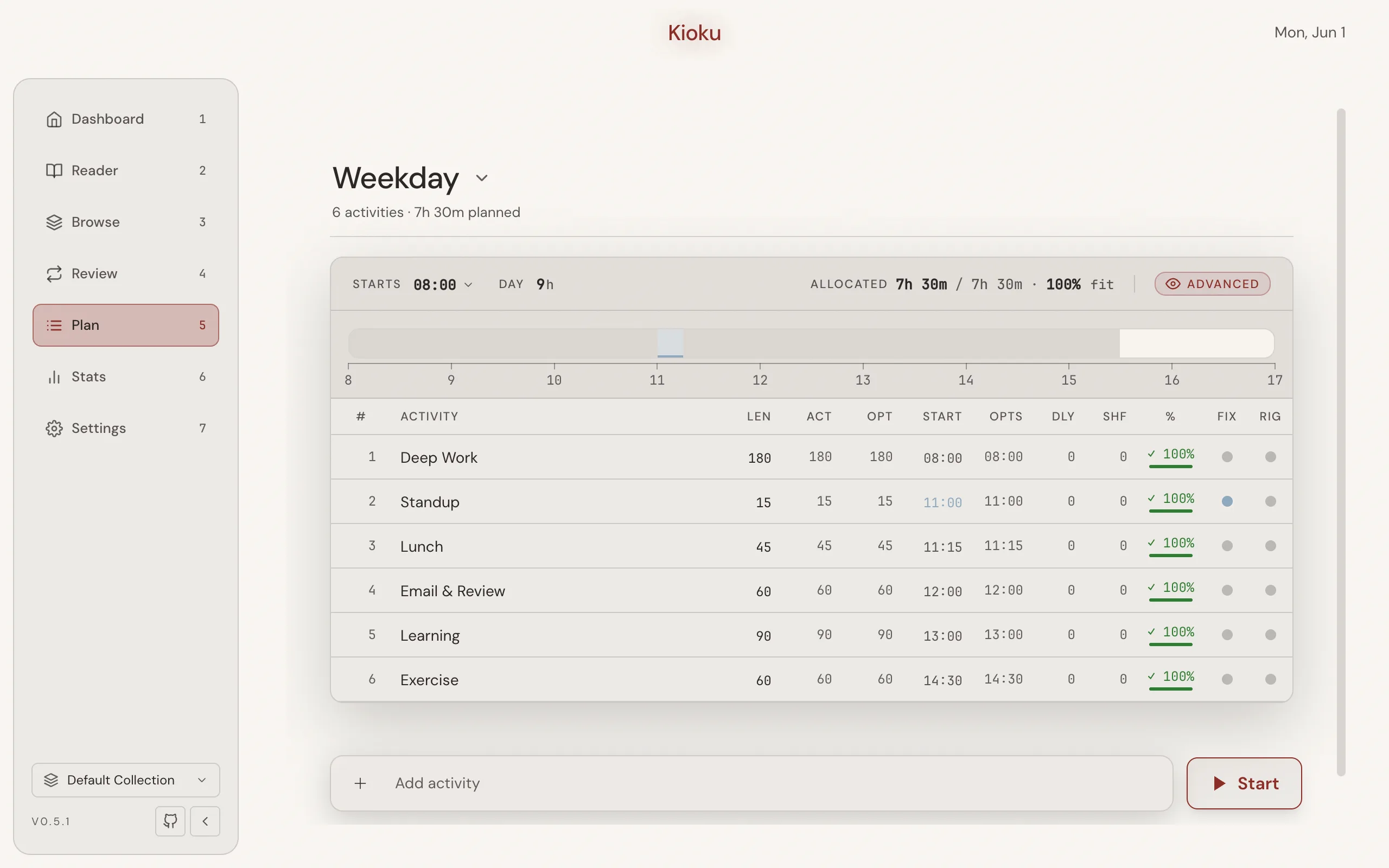 The Plan page showing the Weekday template's schedule table of activities with the timeline and a Start button.
