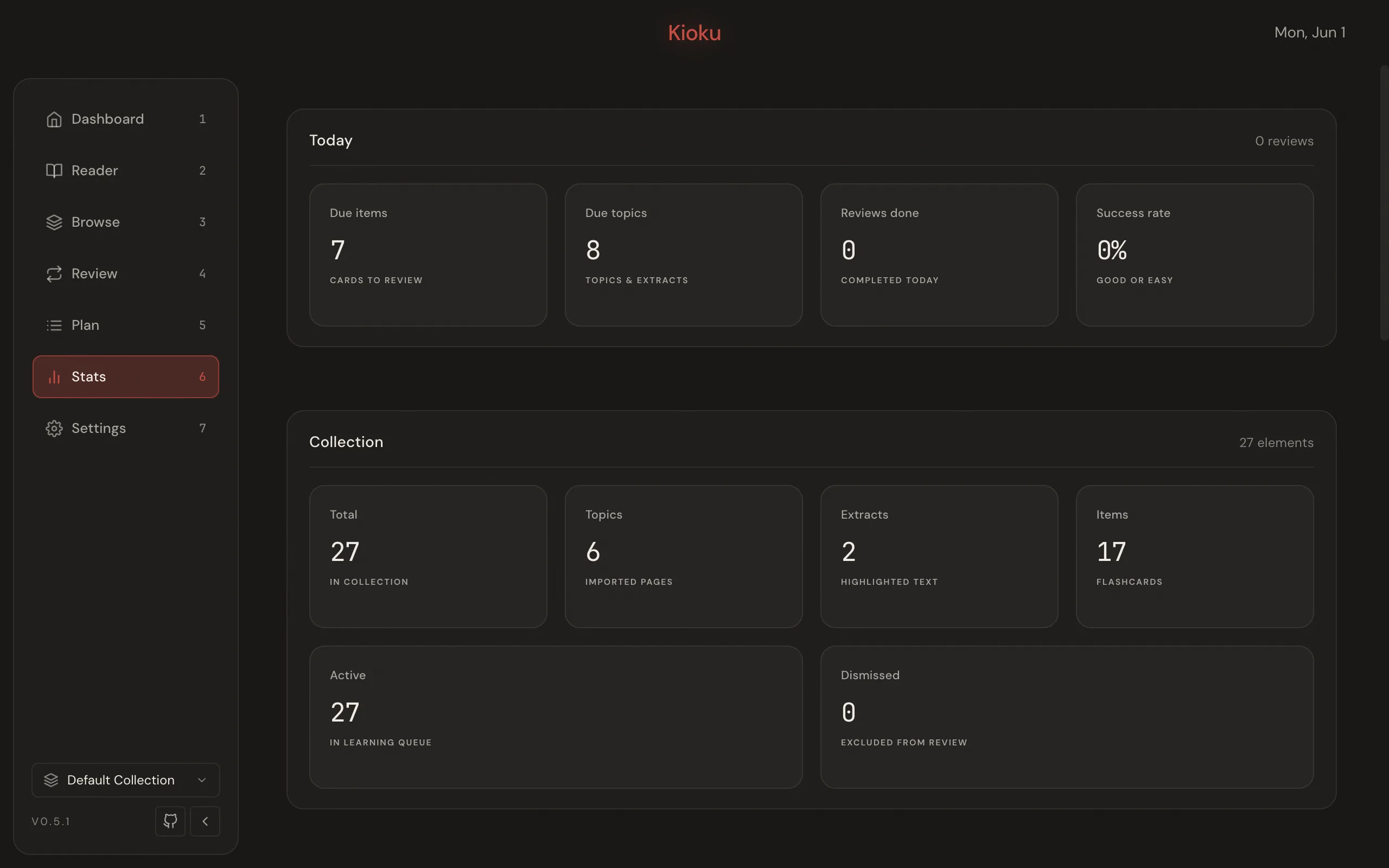 The Stats dashboard with collection totals and learning, performance, and workload analytics.