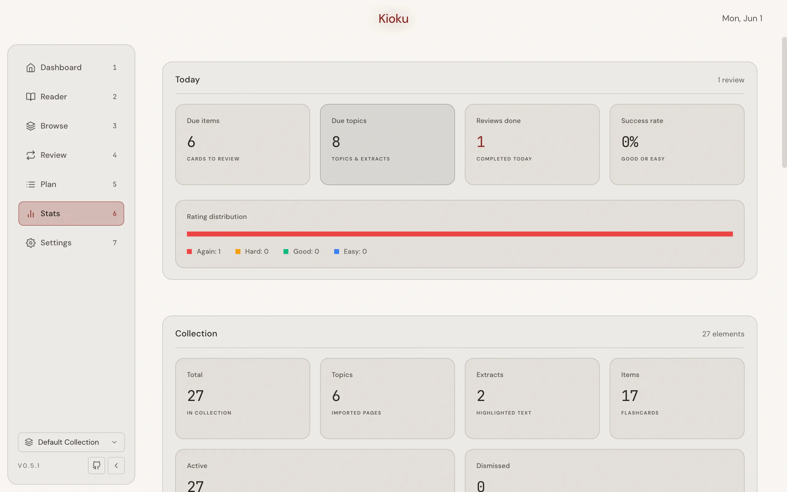 The Stats dashboard with collection totals and learning, performance, and workload analytics.